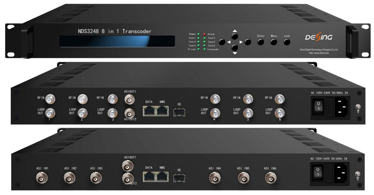 Desing NDS3248 8-in-1 Transcoder