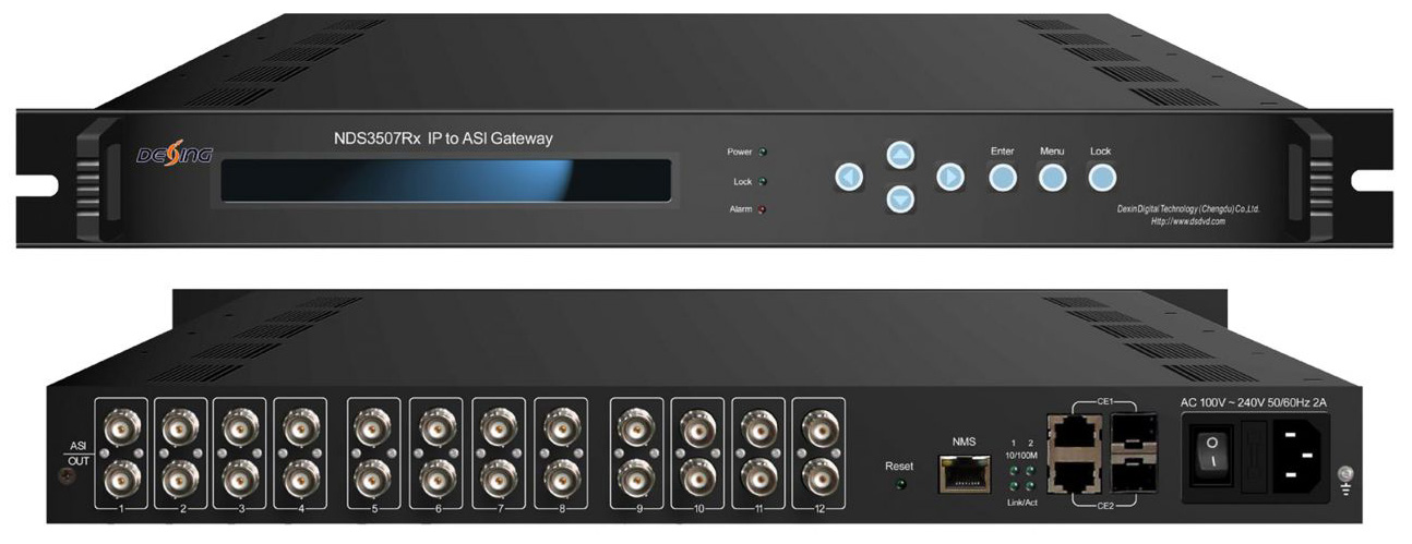 Desing NDS3507Rx IP to ASI Gigabits IP Gateway