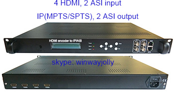 4 HDMI to IP/ASI encoder