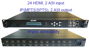 24 HDMI to IP/ASI HD encoder